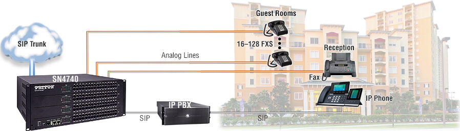 SN4740 Hotel Application Drawing