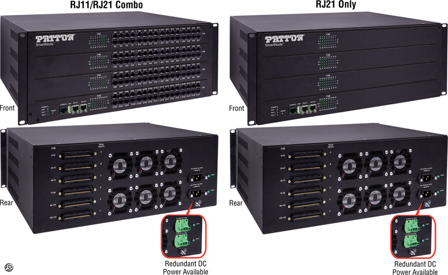 SN4741-128_RJ11-only & RJ21-only