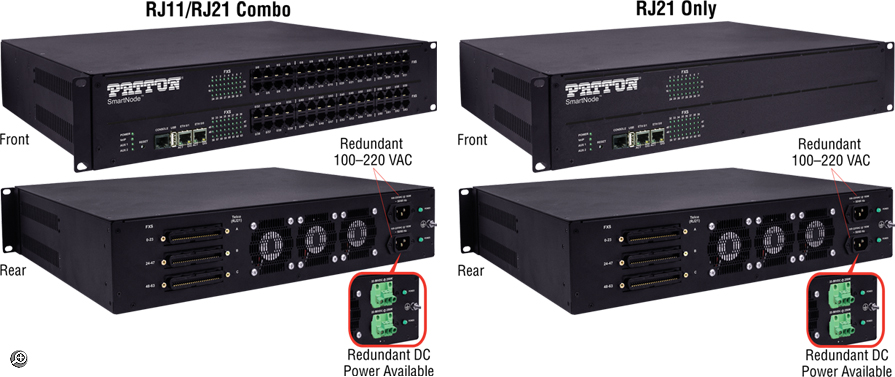 SN4741-32_RJ11-only & RJ21-only