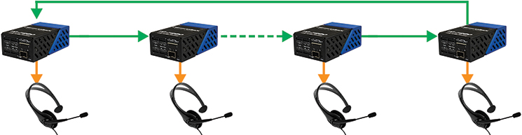 Intercom/Loop applications