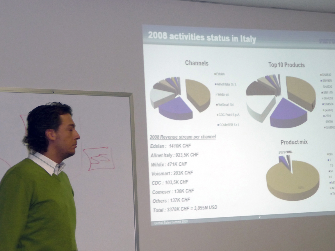 GSS2009-Michel-512