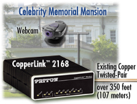 Drawing shows CopperLink 2168 connecting webcam at the celebrity memorial mansion to existing 
                      copper twisted-pair 