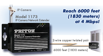 Drawing shows Model 1173 extending an IP Camera up to 6000 feet (1830 meters) at 4 Mbps over copper twisted pair